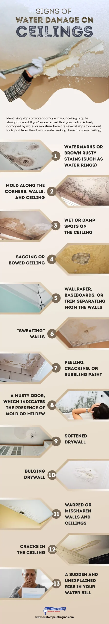 Infographic on the Signs of water damage on ceilings in the Bay area including Danville, Alamo, Blackhawk, Diablo, Livermore, Pleasanton, and San Ramon