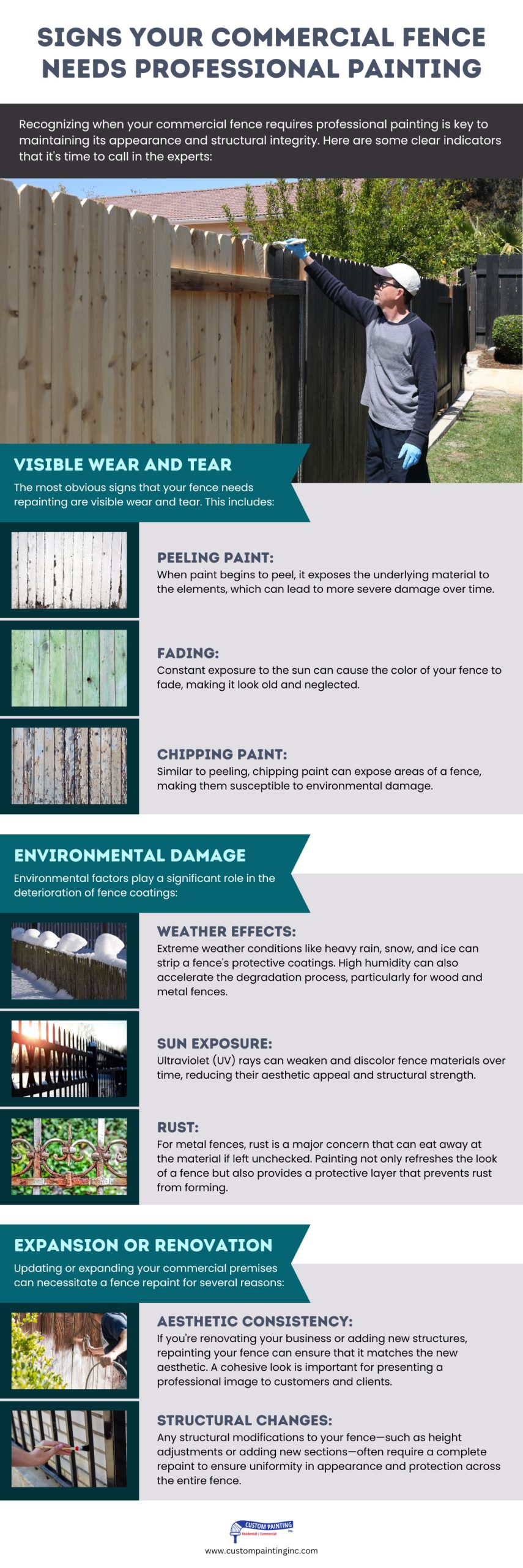 Infographic on Signs A Pleasanton, CA Commercial Fence Needs Professional Painting